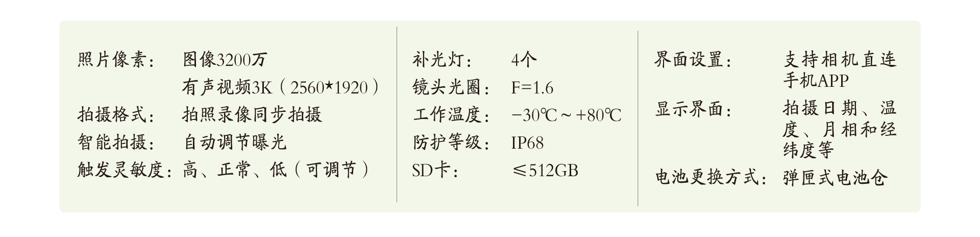 性能参数-两爬相机