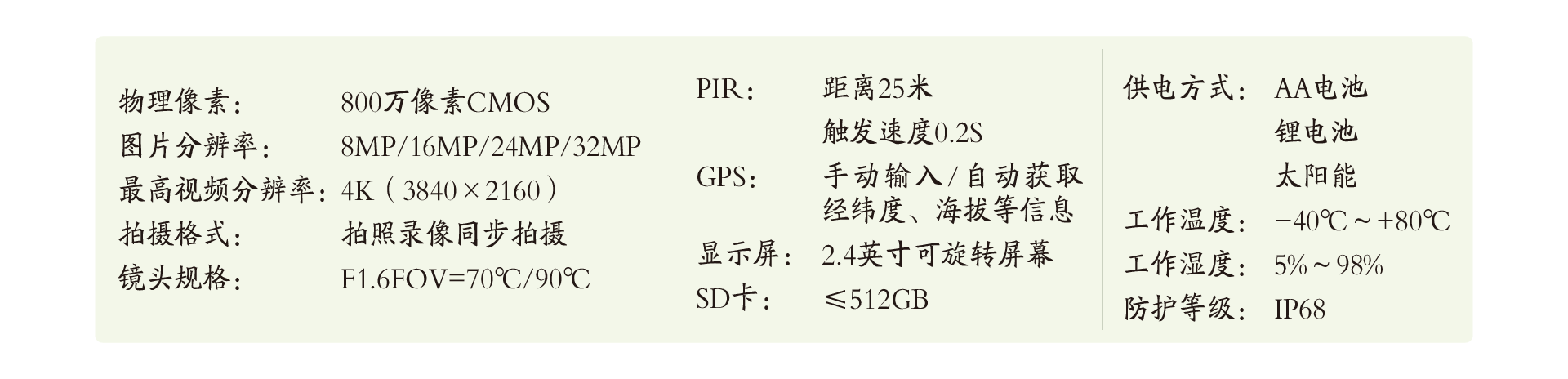 性能参数-红外相机