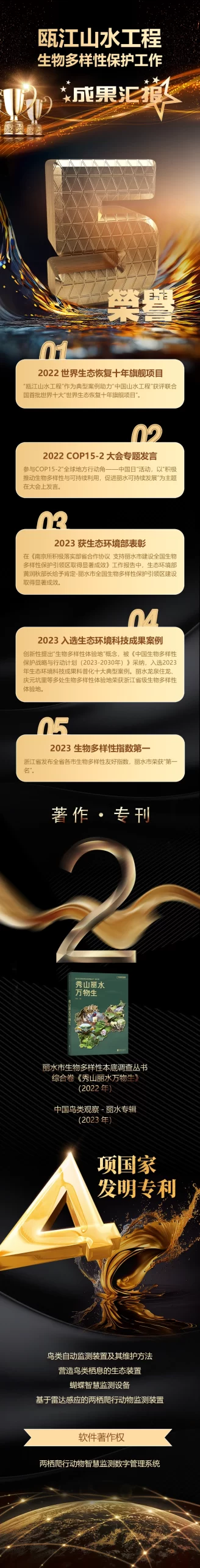 瓯江山水工程生物多样性工作成果汇总-天宁生态