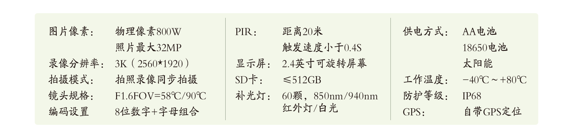 天宁生态-红外相机-TCH-5p产品参数-动物行为监测