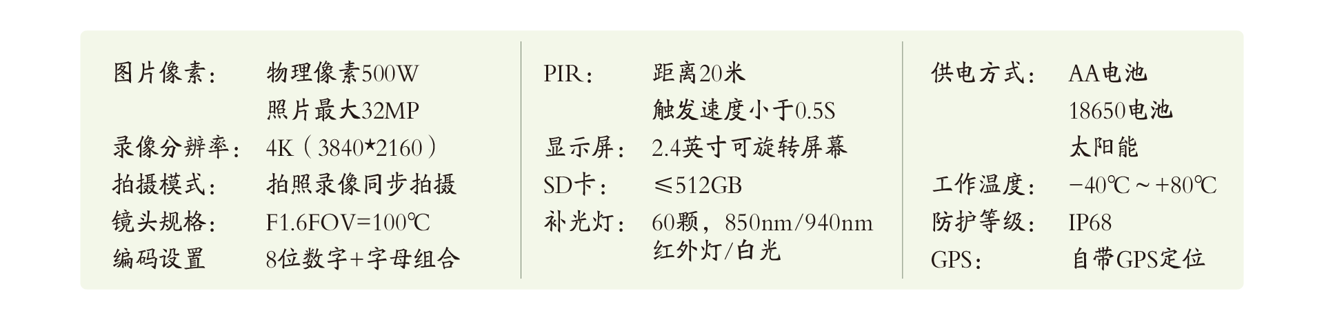 天宁生态-红外相机-TN-IC8p产品参数-哺乳动物监测