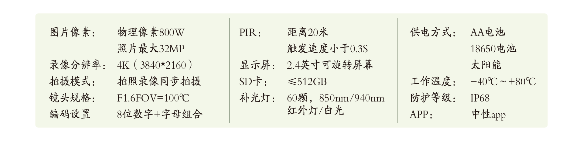 天宁生态-红外相机-TN-IC8产品参数-野生动物监测